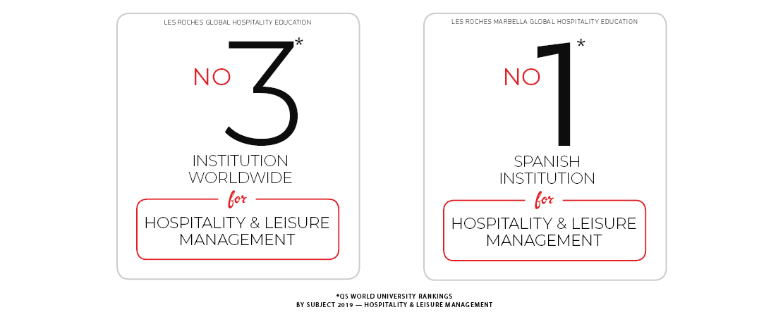 Ranking best universities worldwide